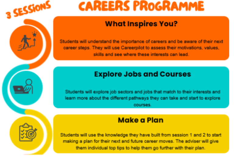 Bath University's Careerpilot Offers Free Careers Sessions to Disadvantaged Students